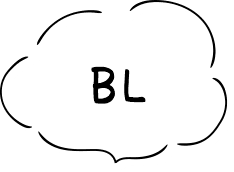 BL